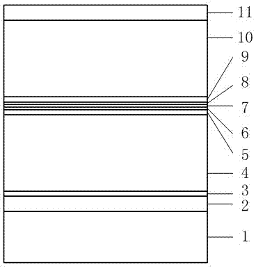 Epitaxial wafer for 980nm F-P cavity strained quantum well laser with narrow line width and preparation method thereof