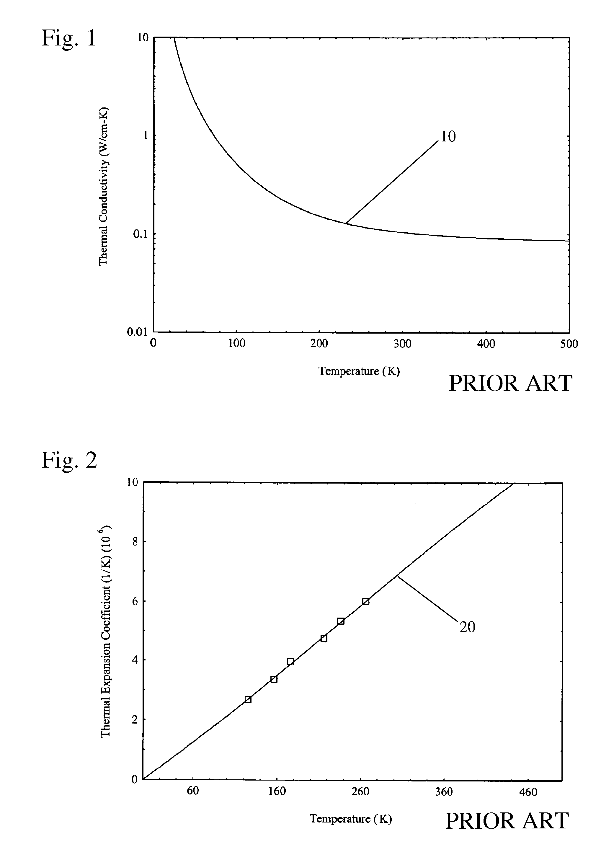 Cryogenically Cooled Solid State Lasers