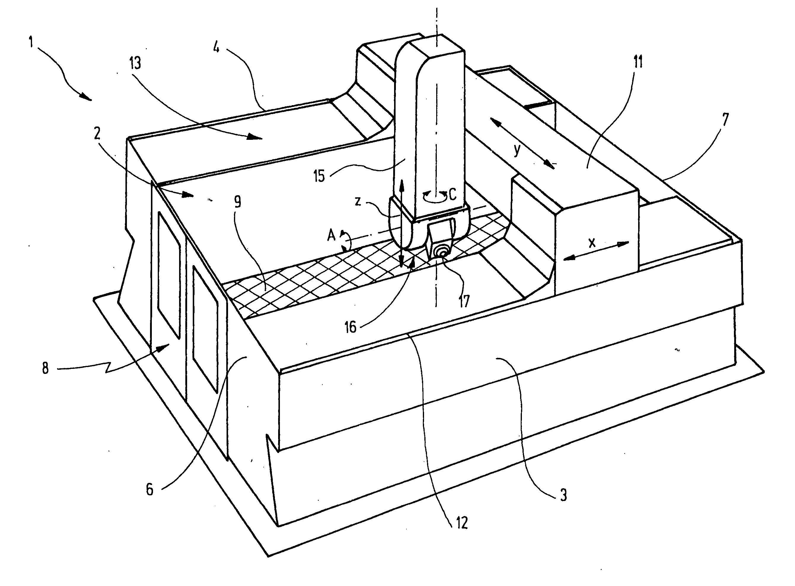 Mobile milling head with torque motor drive