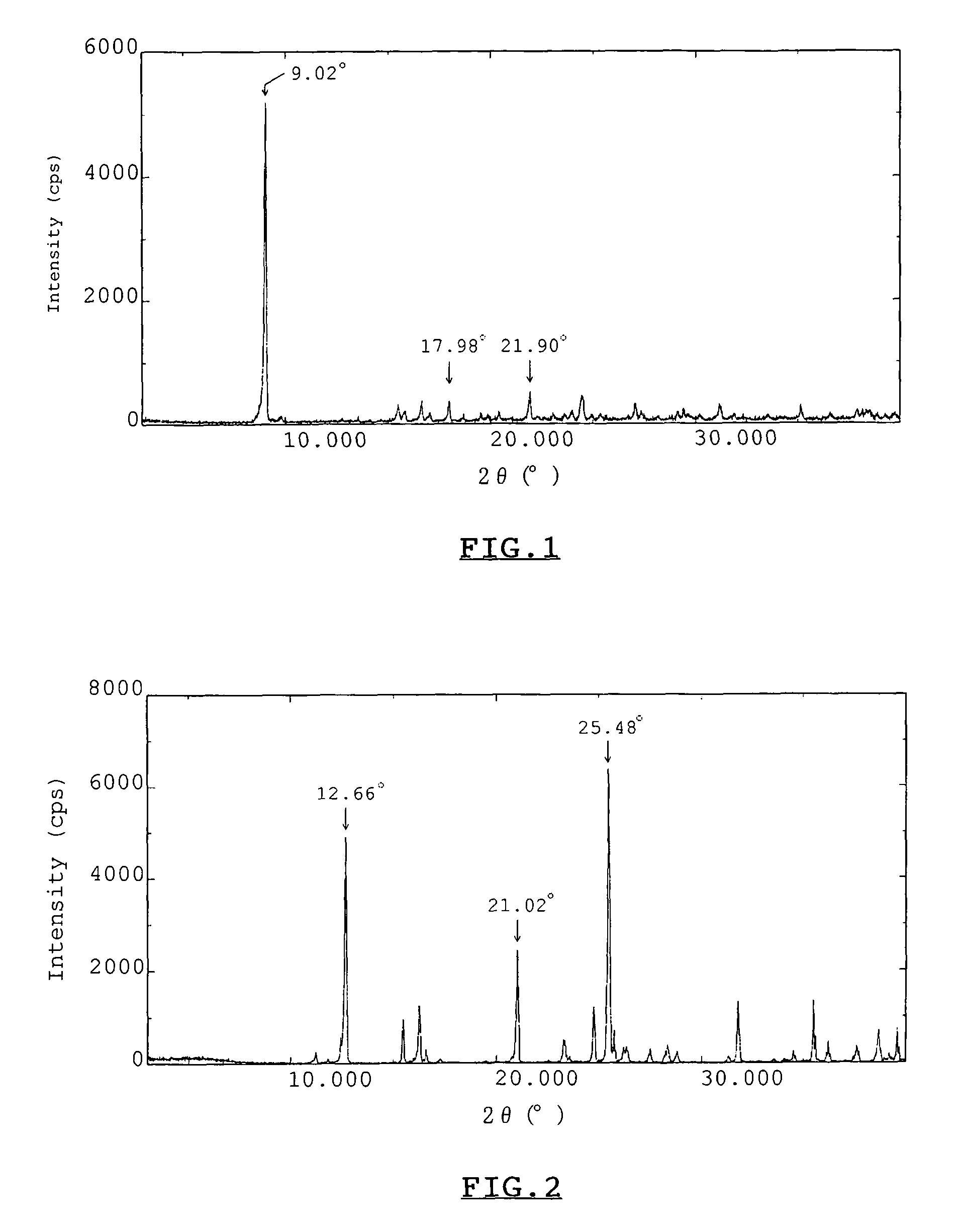 Association compound of trehalose or maltitol with metal ion compound