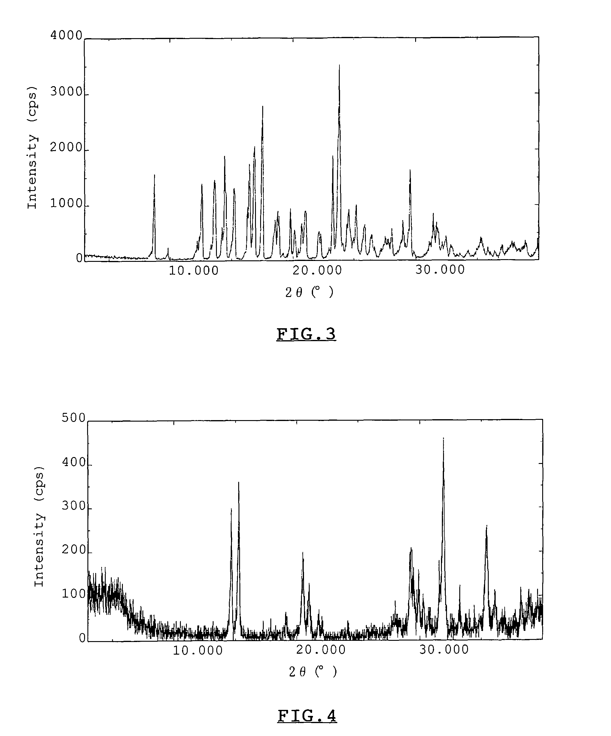 Association compound of trehalose or maltitol with metal ion compound