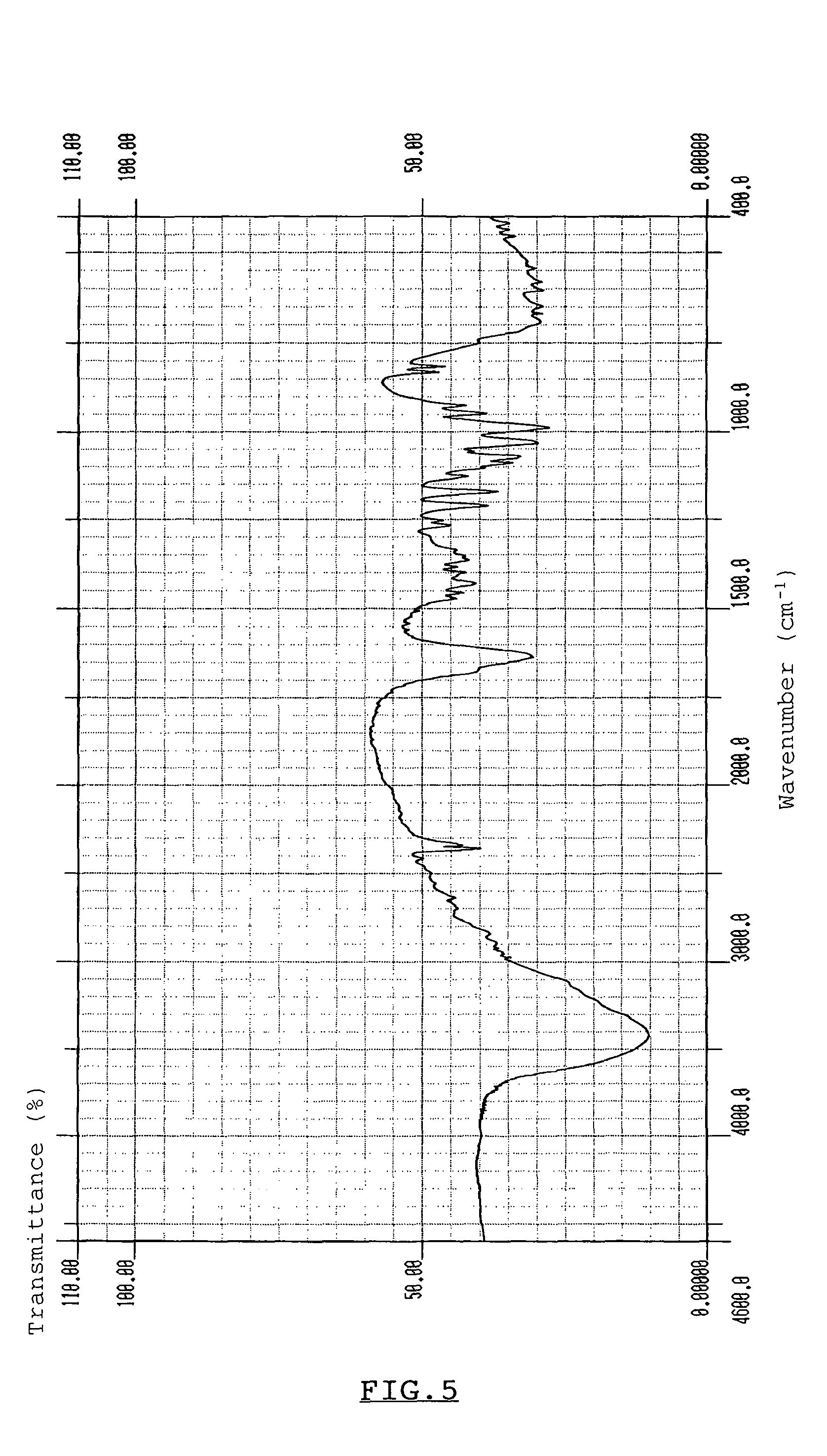 Association compound of trehalose or maltitol with metal ion compound