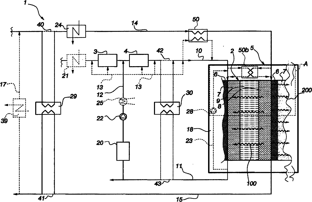 Method and arrangement to enhance the preheating of a fuel cell system