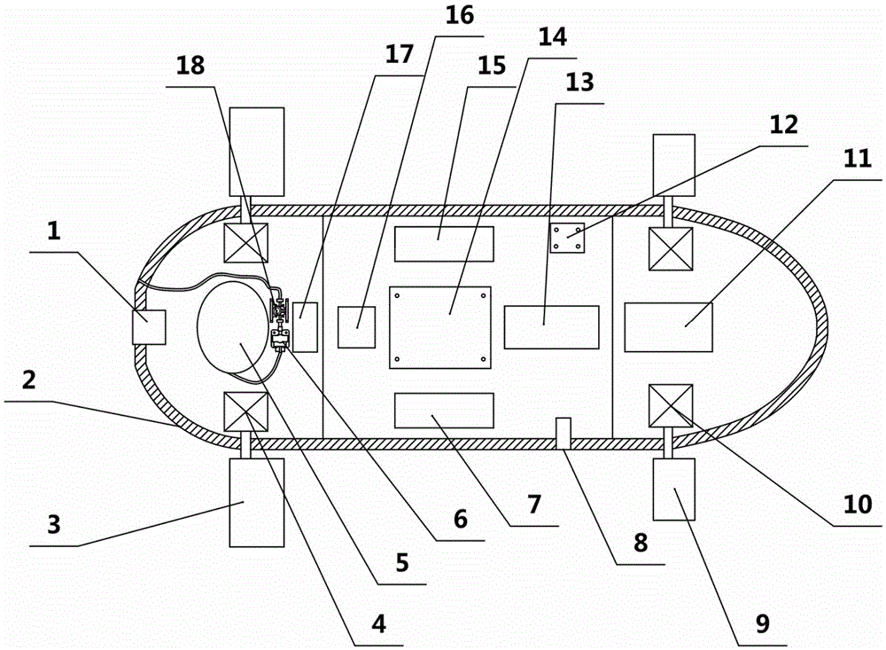 Hybrid-propulsion underwater vehicle