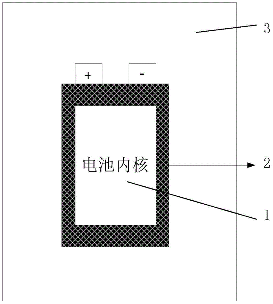 Method for predicting internal temperature of battery in real time