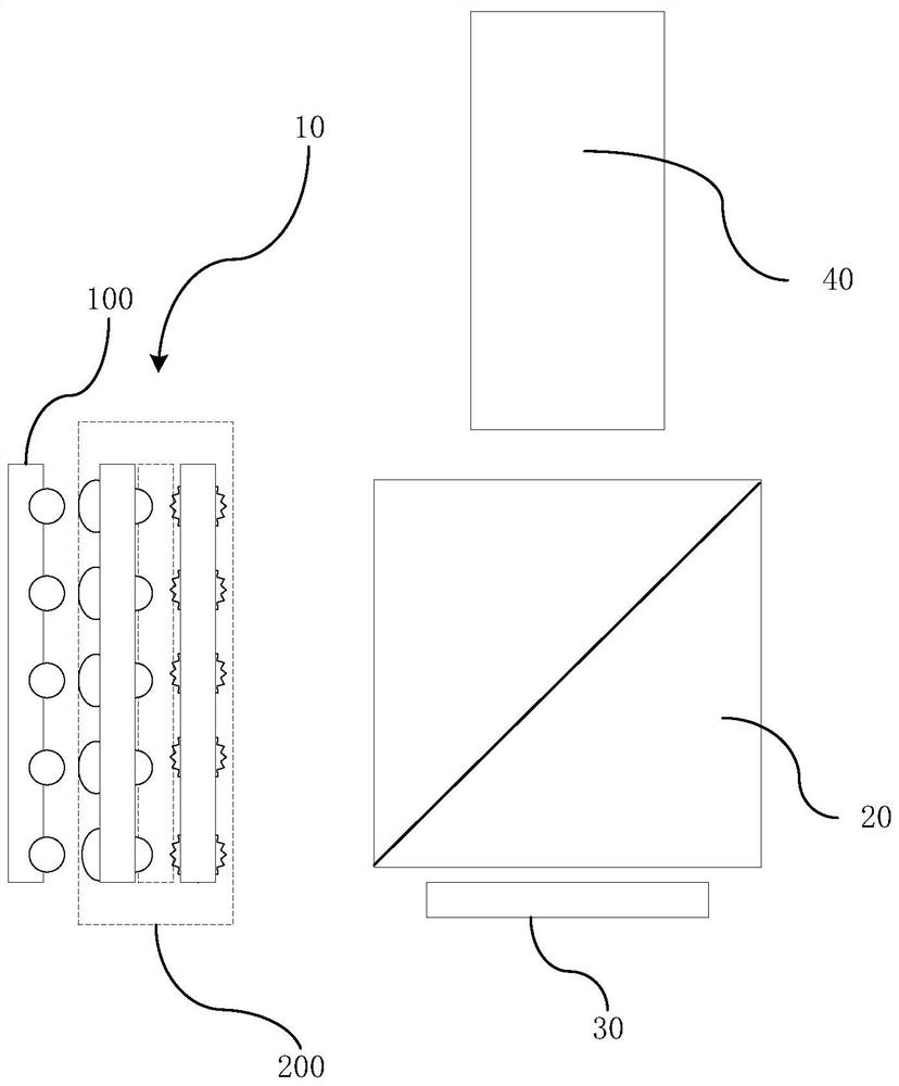 Projection equipment and light source device thereof