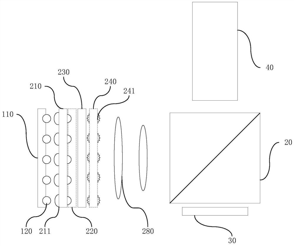 Projection equipment and light source device thereof