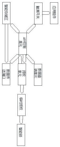 An intelligent lock system with a dynamic two-dimensional code