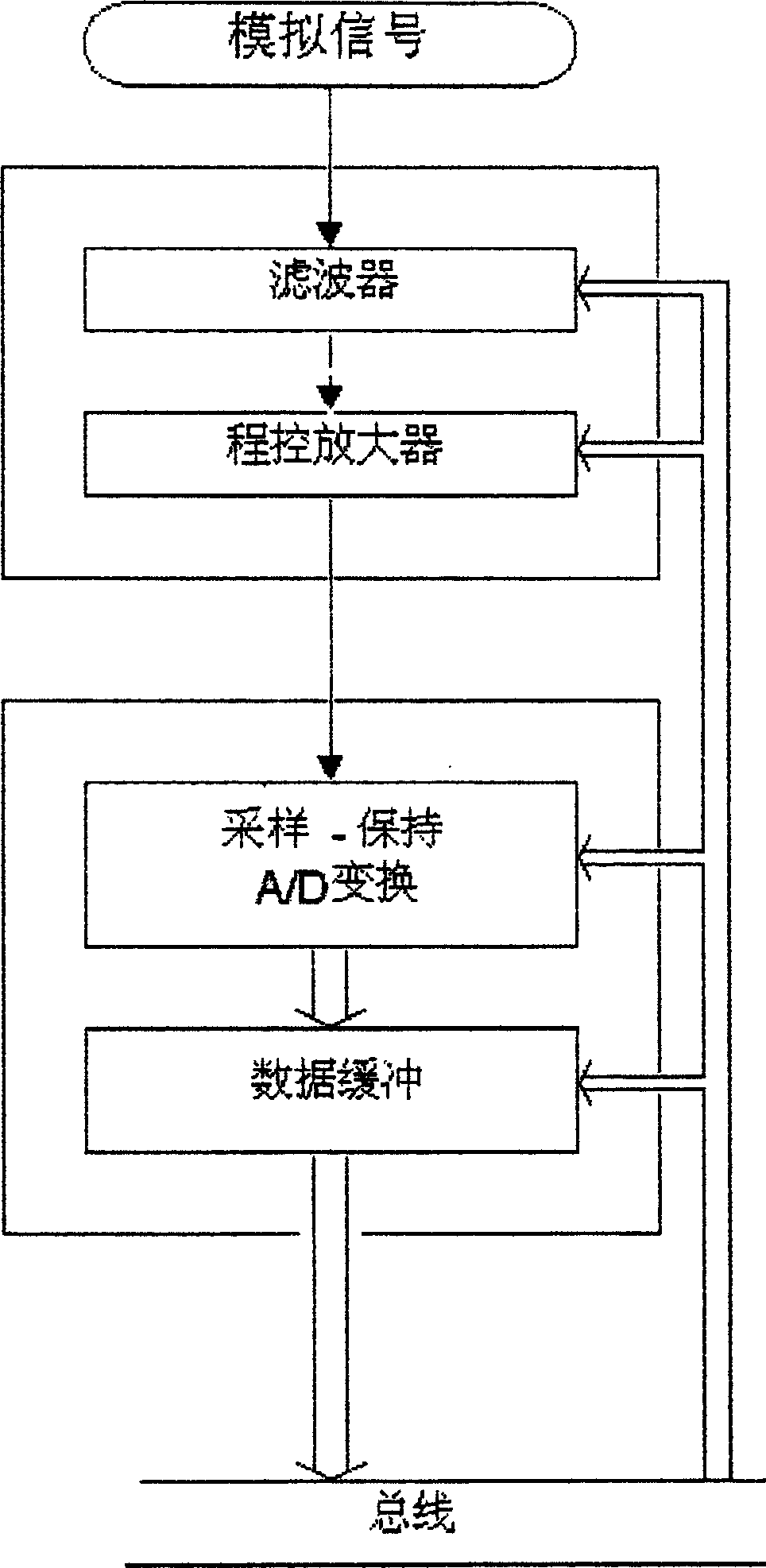 Three-dimensional ultrasonic imaging non-destructive inspection system