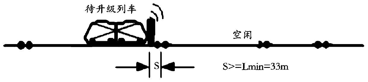 Train screening method and system based on moving block