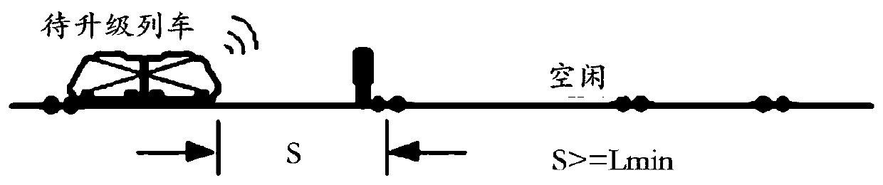 Train screening method and system based on moving block