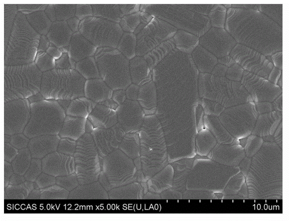 Leadless pyroelectric ceramic material and preparation method thereof