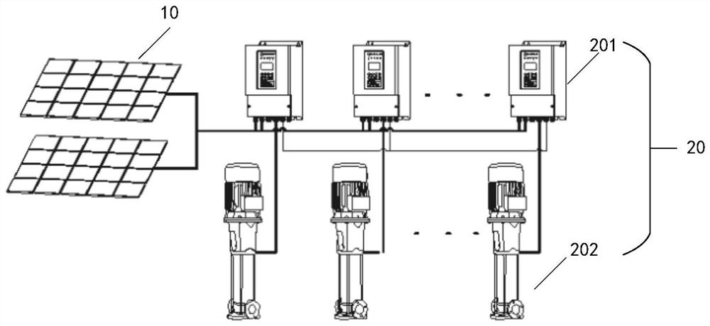 Control method of multi-pump parallel photovoltaic pumping system, inverter and photovoltaic pumping system