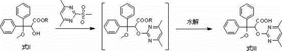 Improved method used for preparing ambrisentan