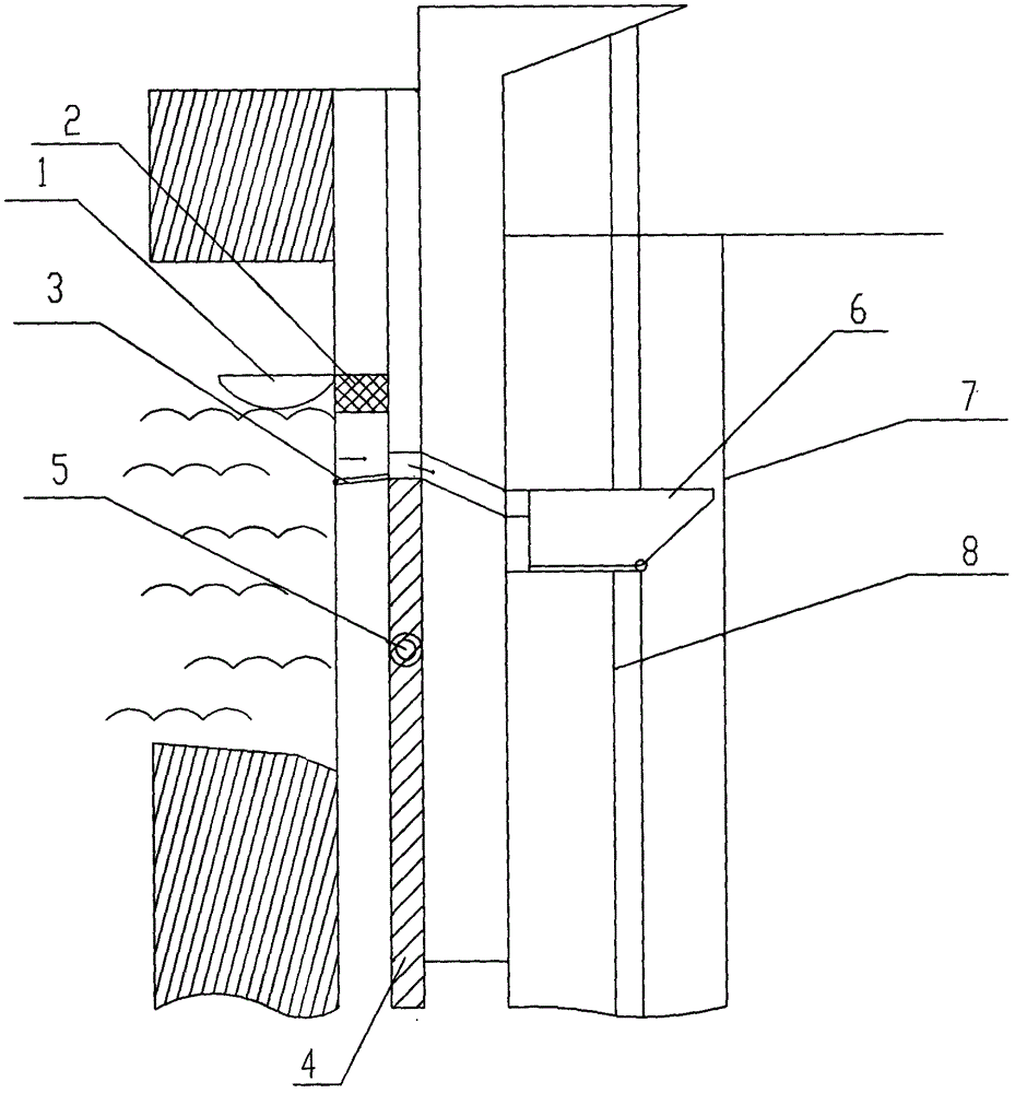 Automatic sewage gate to deal with water surface pollution