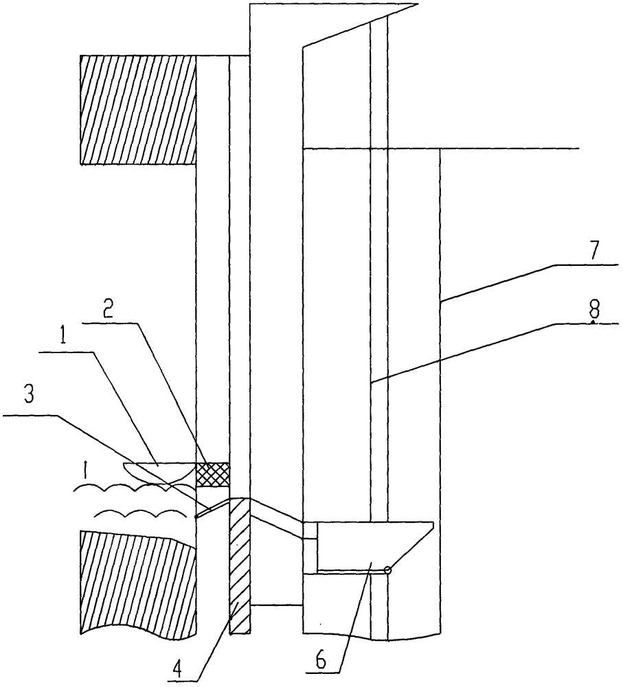 Automatic sewage gate to deal with water surface pollution