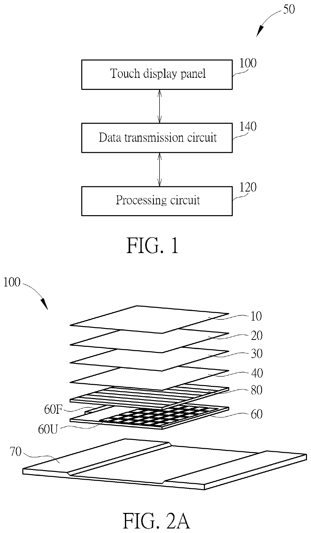 Touch display device with fingerprint anti-spoofing function and associated fingerprint anti-spoofing method