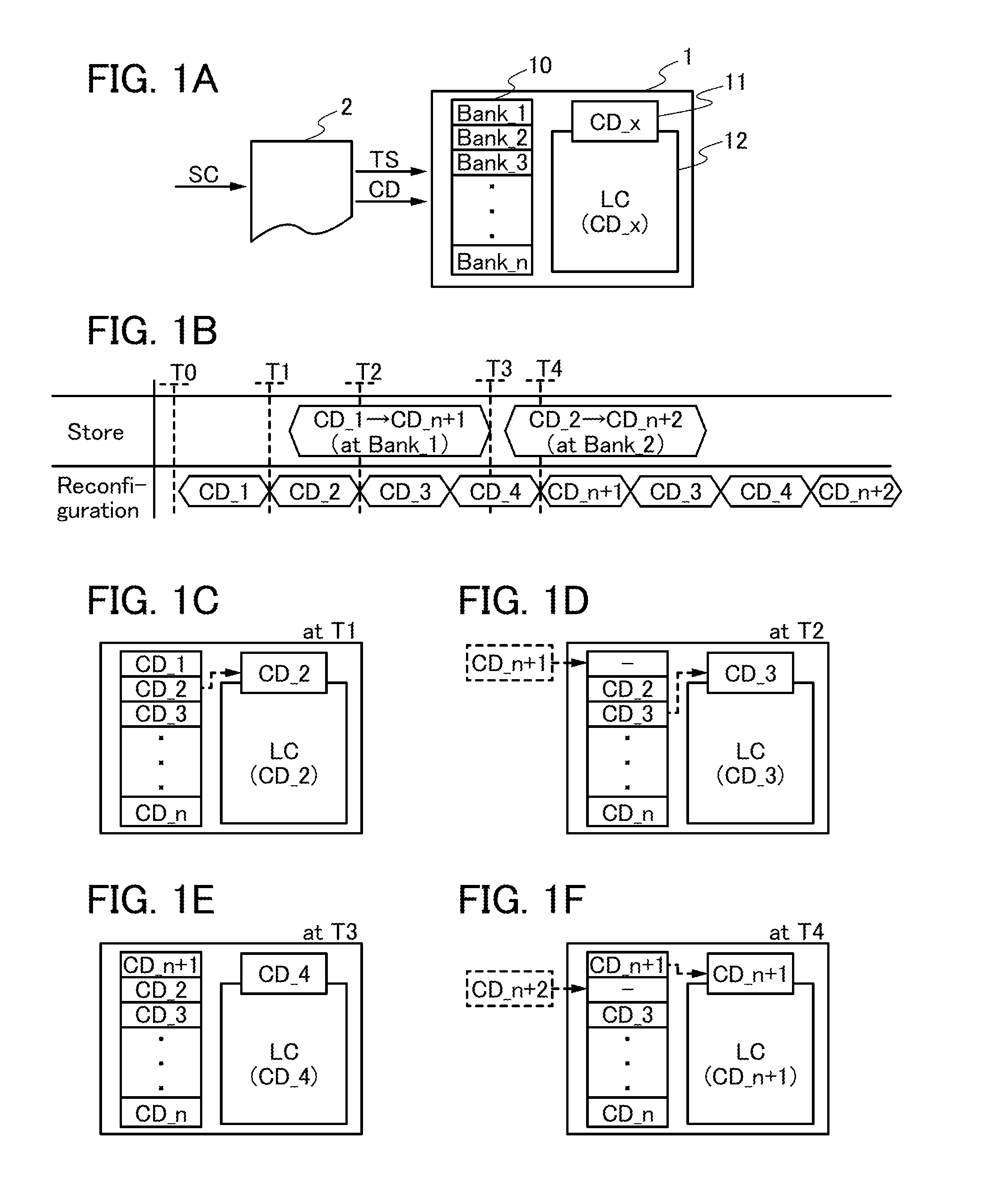 Programmable LSI