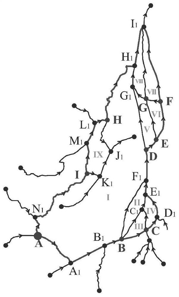 Multi-feature-constrained mainstream identification method for mesh rivers