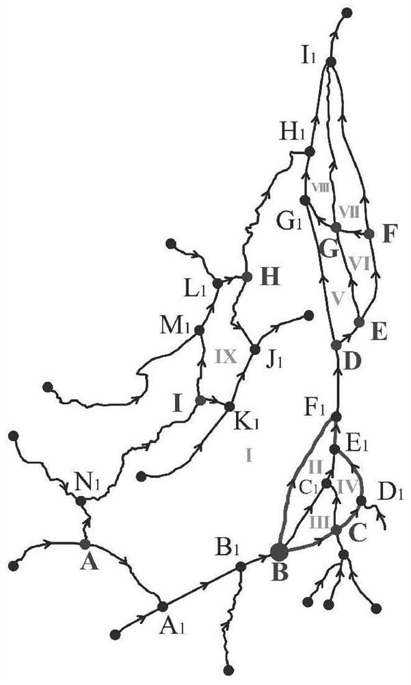 Multi-feature-constrained mainstream identification method for mesh rivers