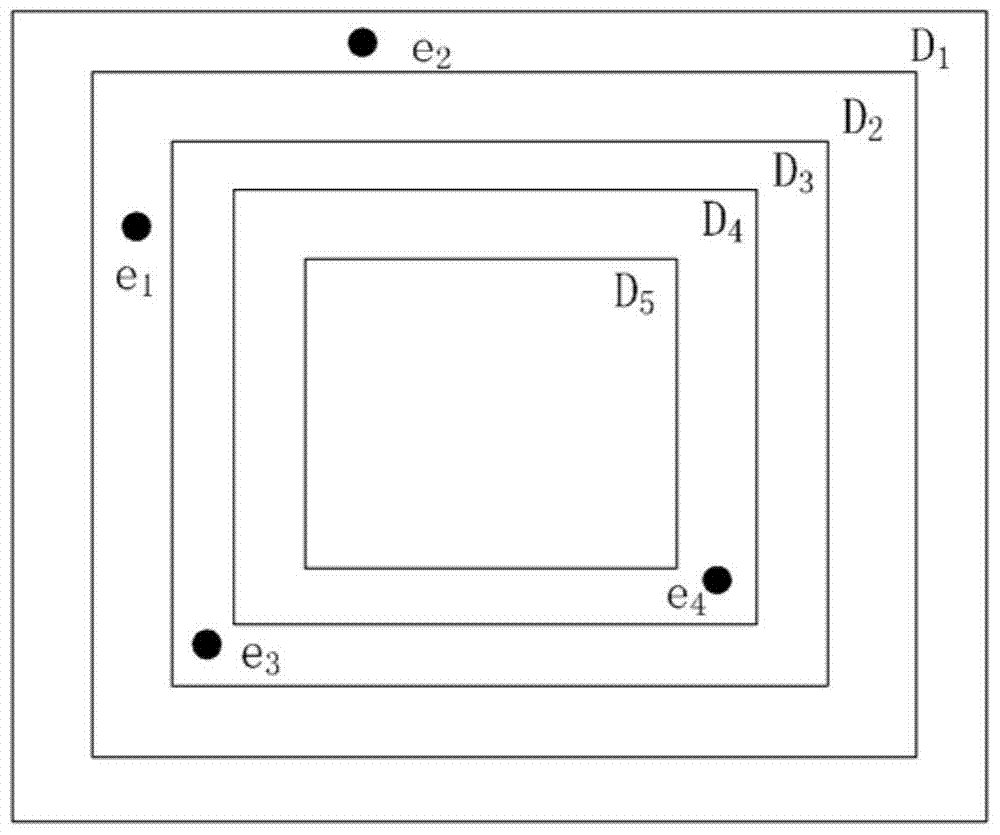 A Metamorphosis Test Case Generation Method Based on Adaptive Random Strategy