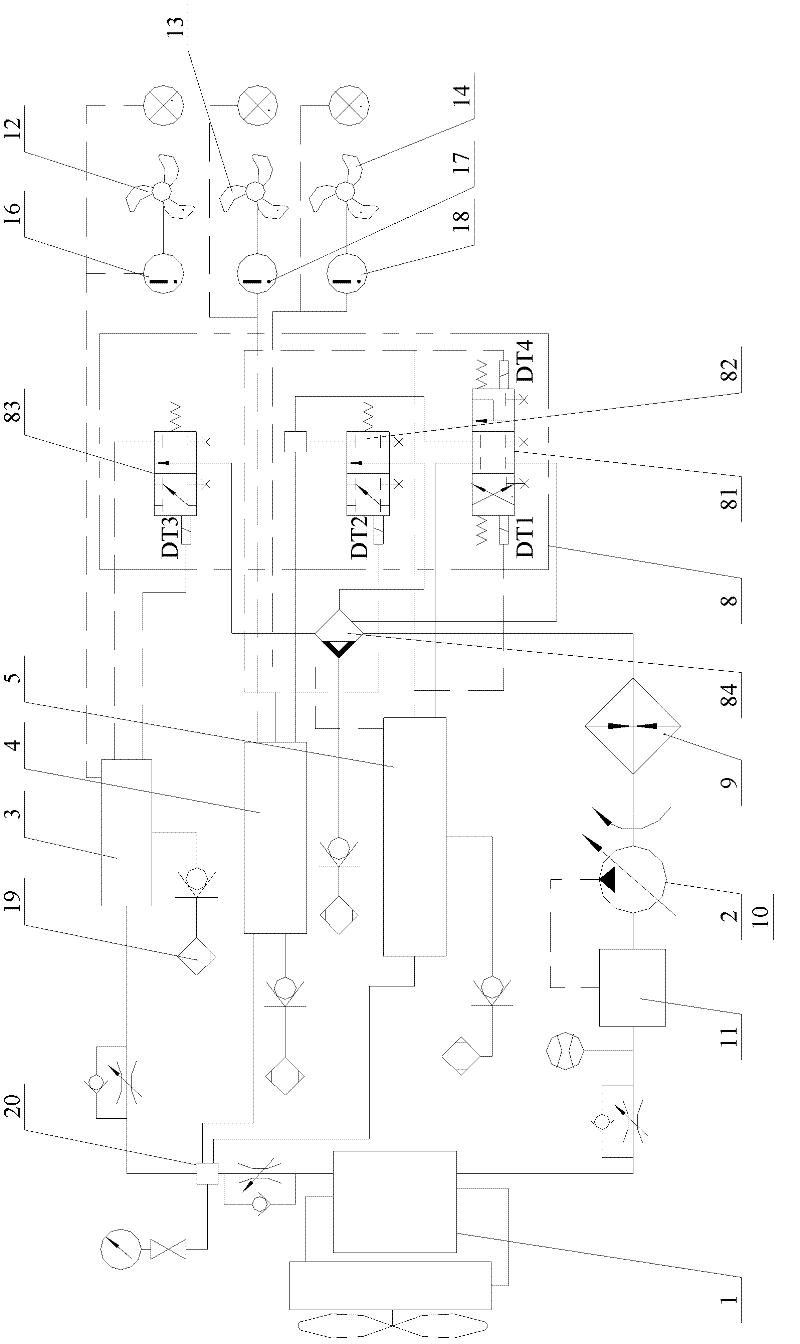 Walking construction machinery and its temperature control system