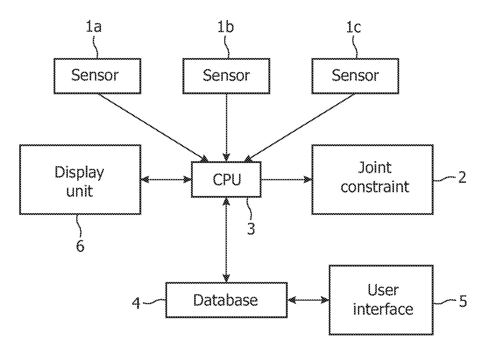 Switchable joint constraint system