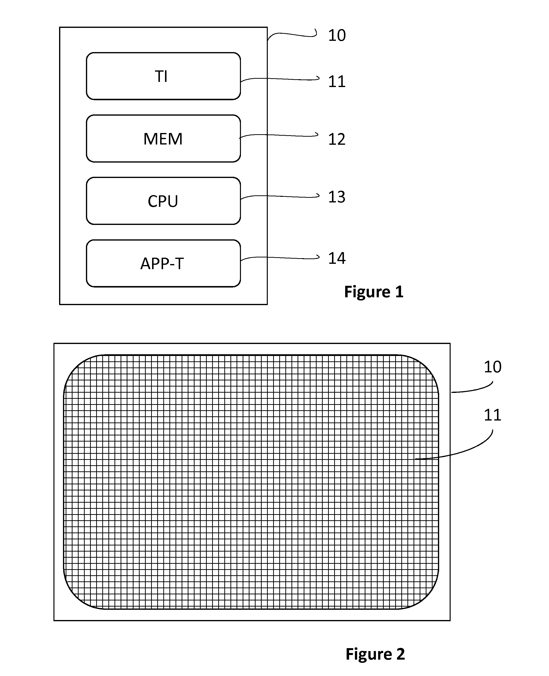 Advanced touch user interface