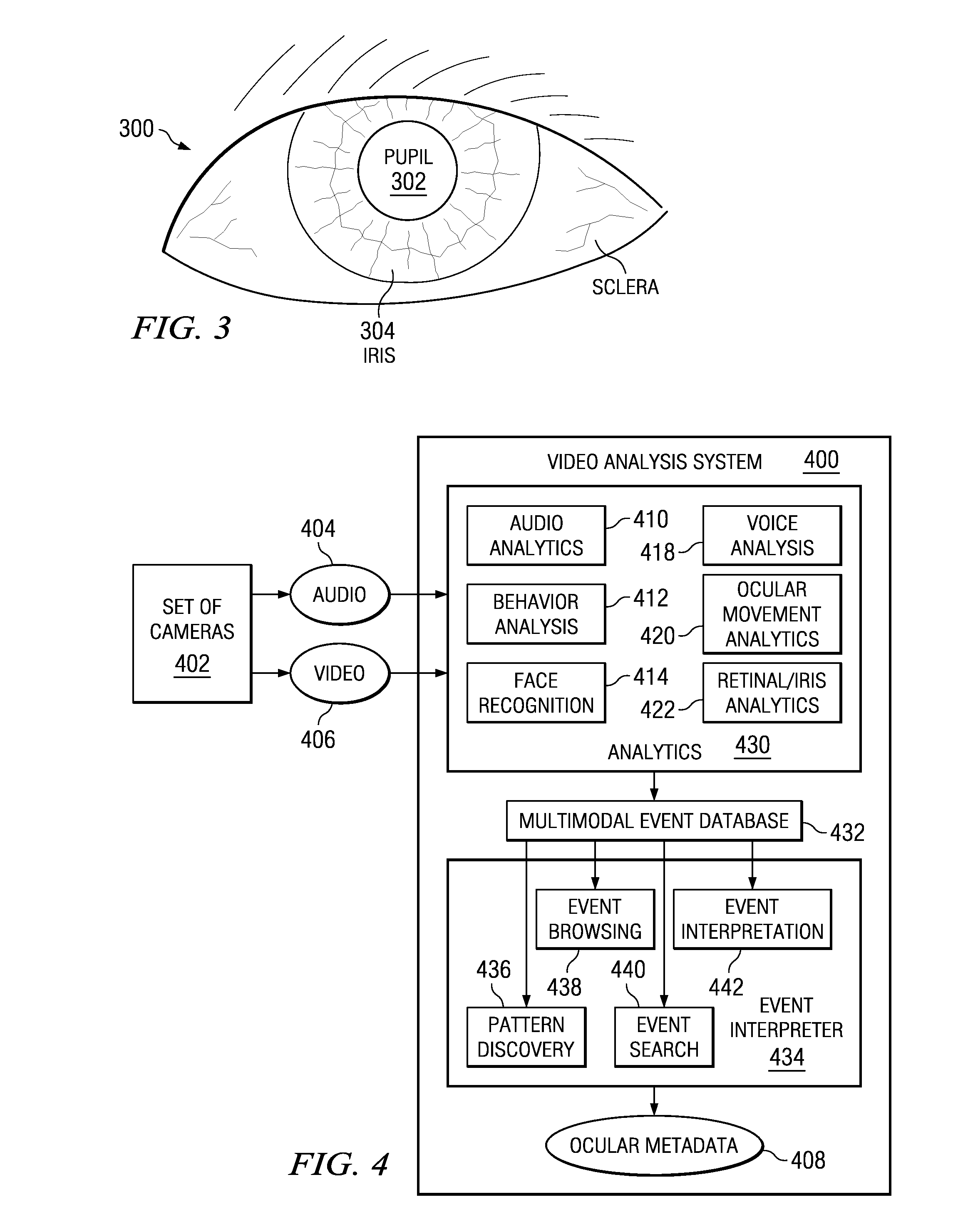 Detecting behavioral deviations by measuring eye movements