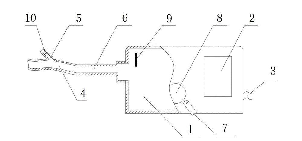 Voltage stabilizing test warehouse