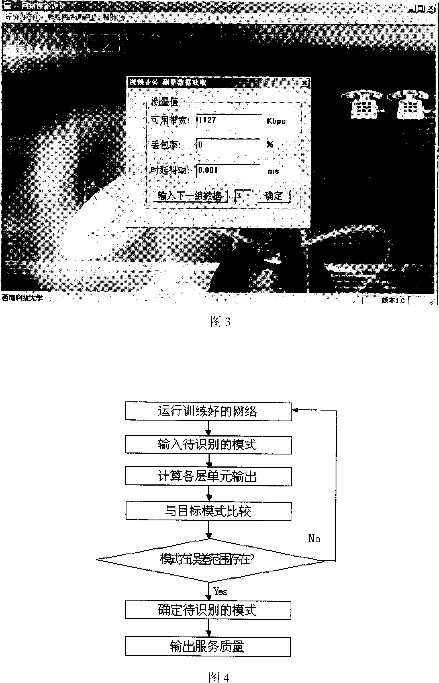 A TCP/IP network performance evaluation prediction method