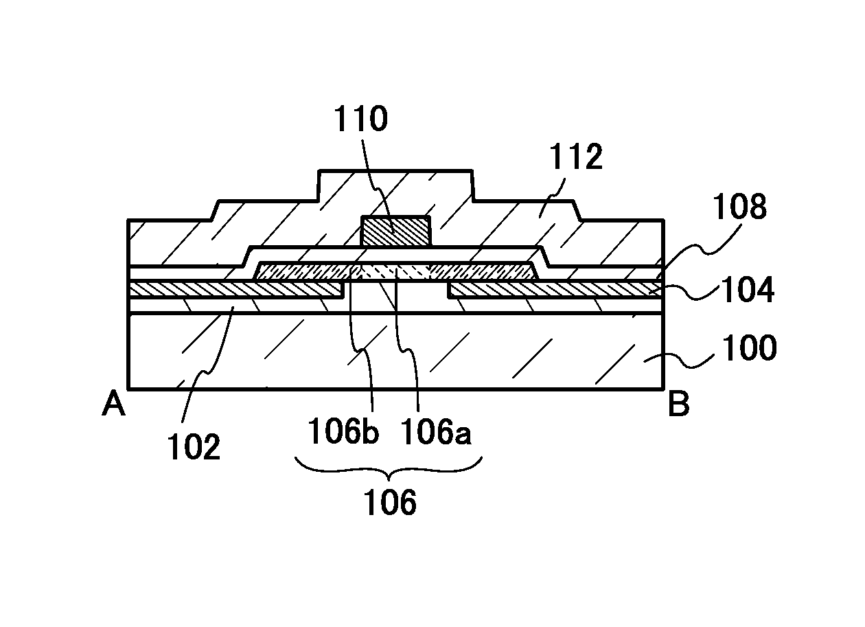 Semiconductor device and method of manufacturing semiconductor device