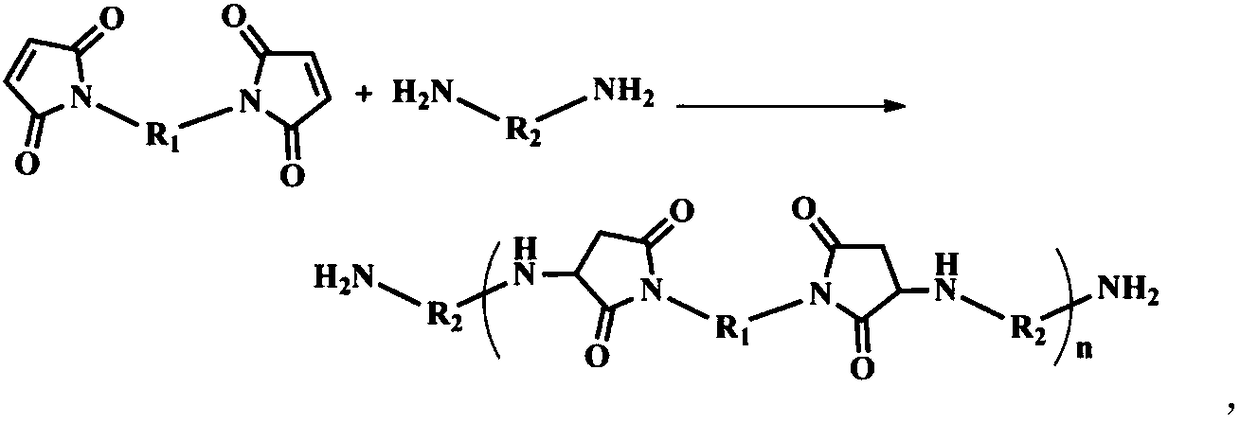 Method for modifying benzoxazine resin through chain extension in maleimide