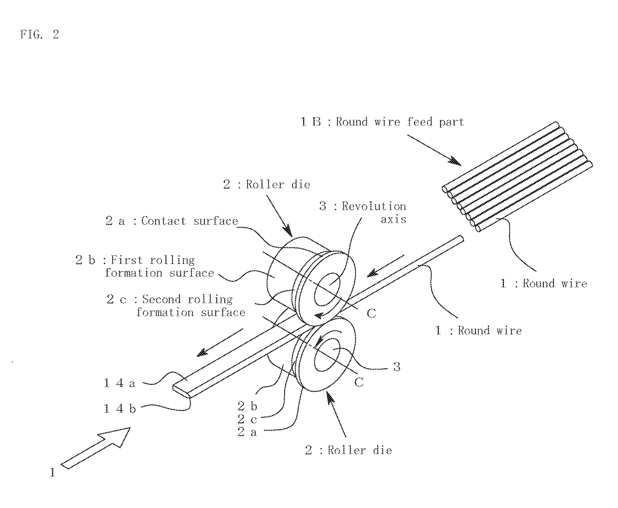 Method for manufacturing linear cutter, and roller die device for molding linear cutter