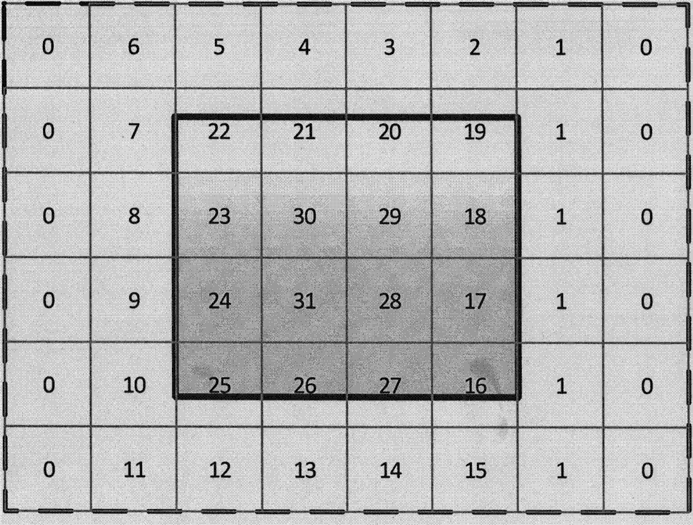 Asynchronous request queue model oriented to map visualization tile service