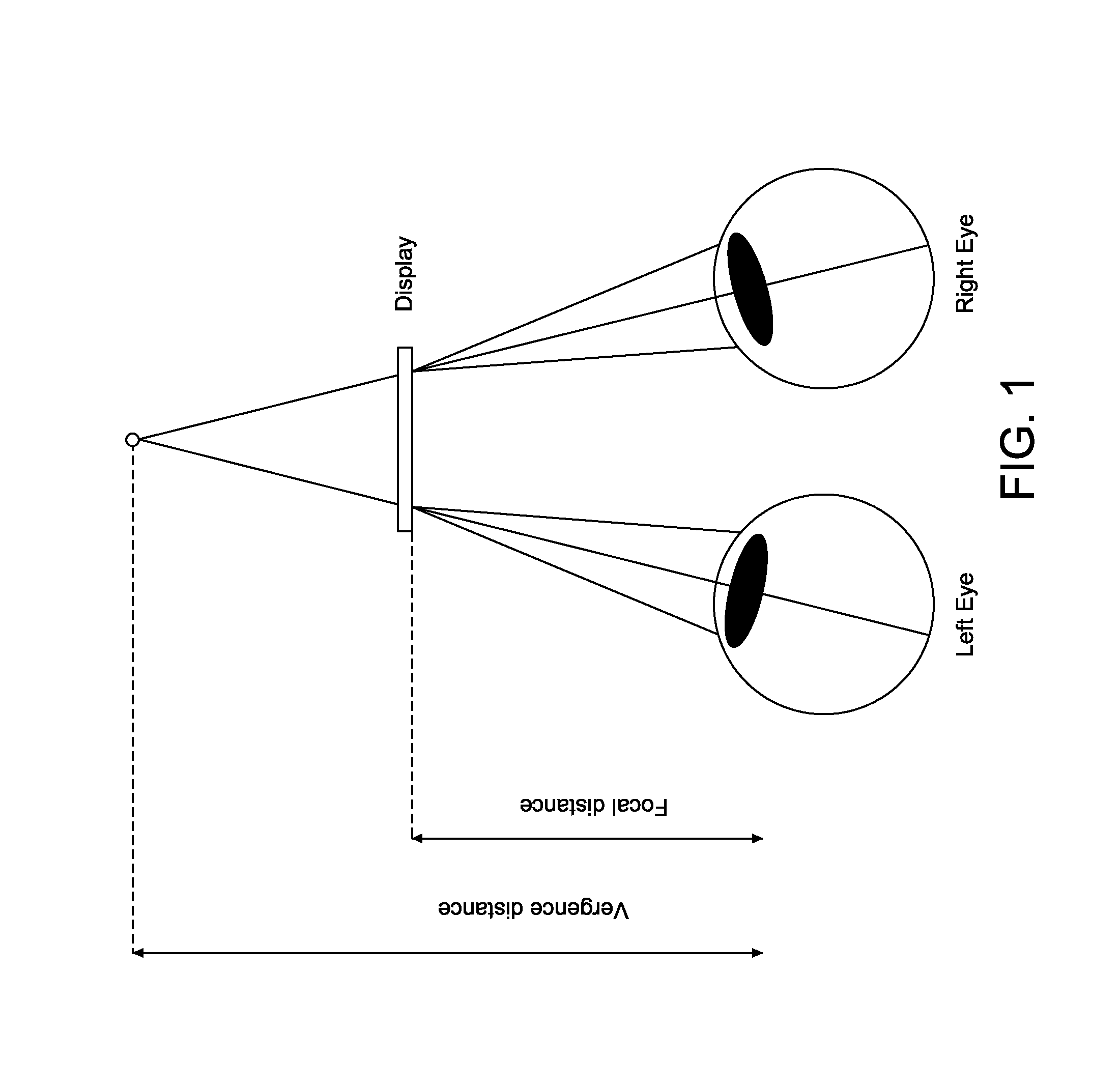 Stereoscopic visualization system