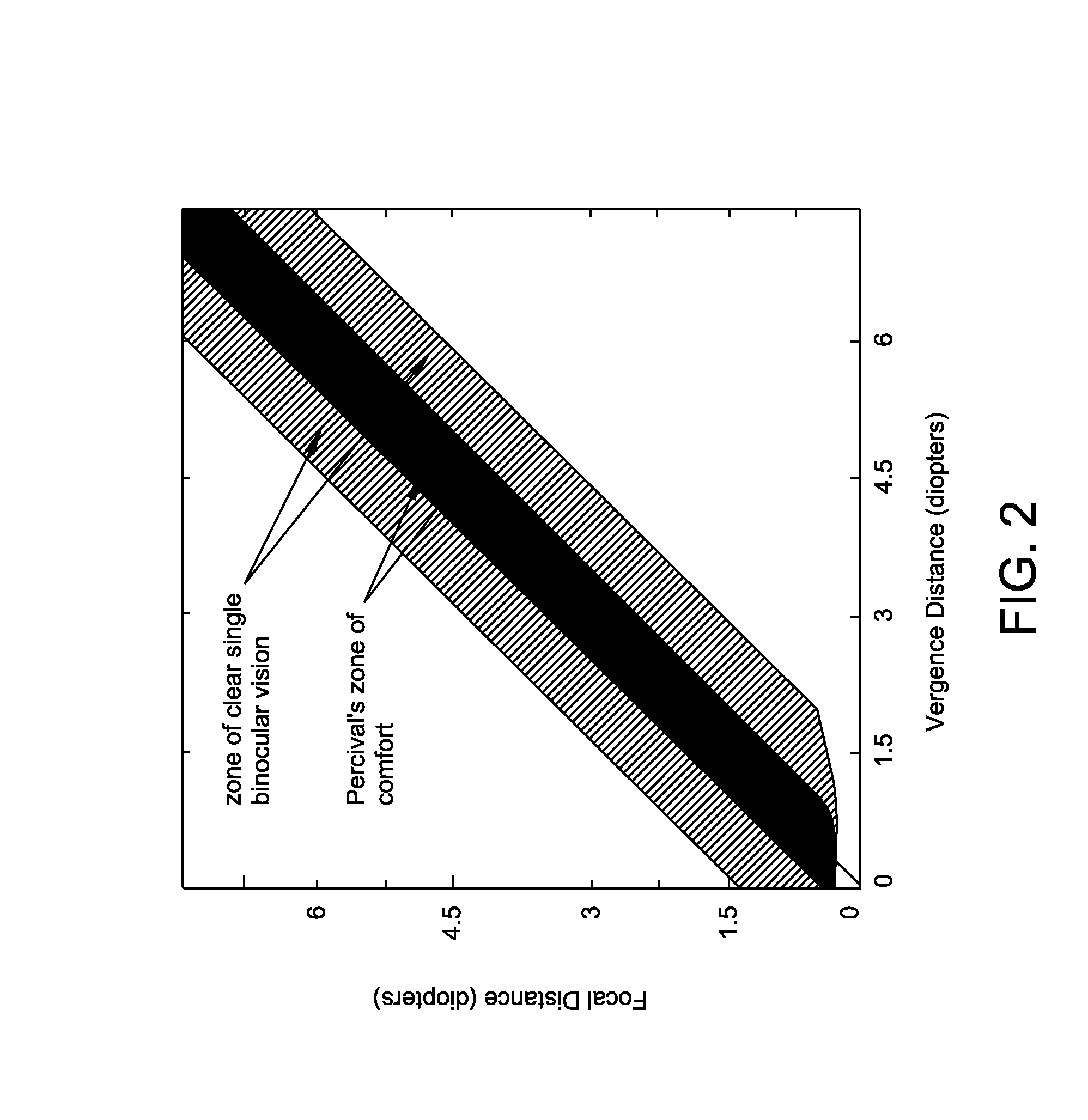 Stereoscopic visualization system