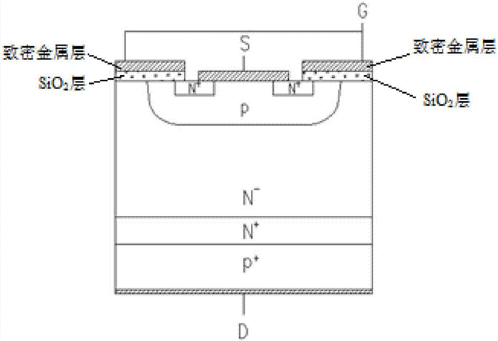 Light-operated IGBT realization method and structure based on tunneling effect