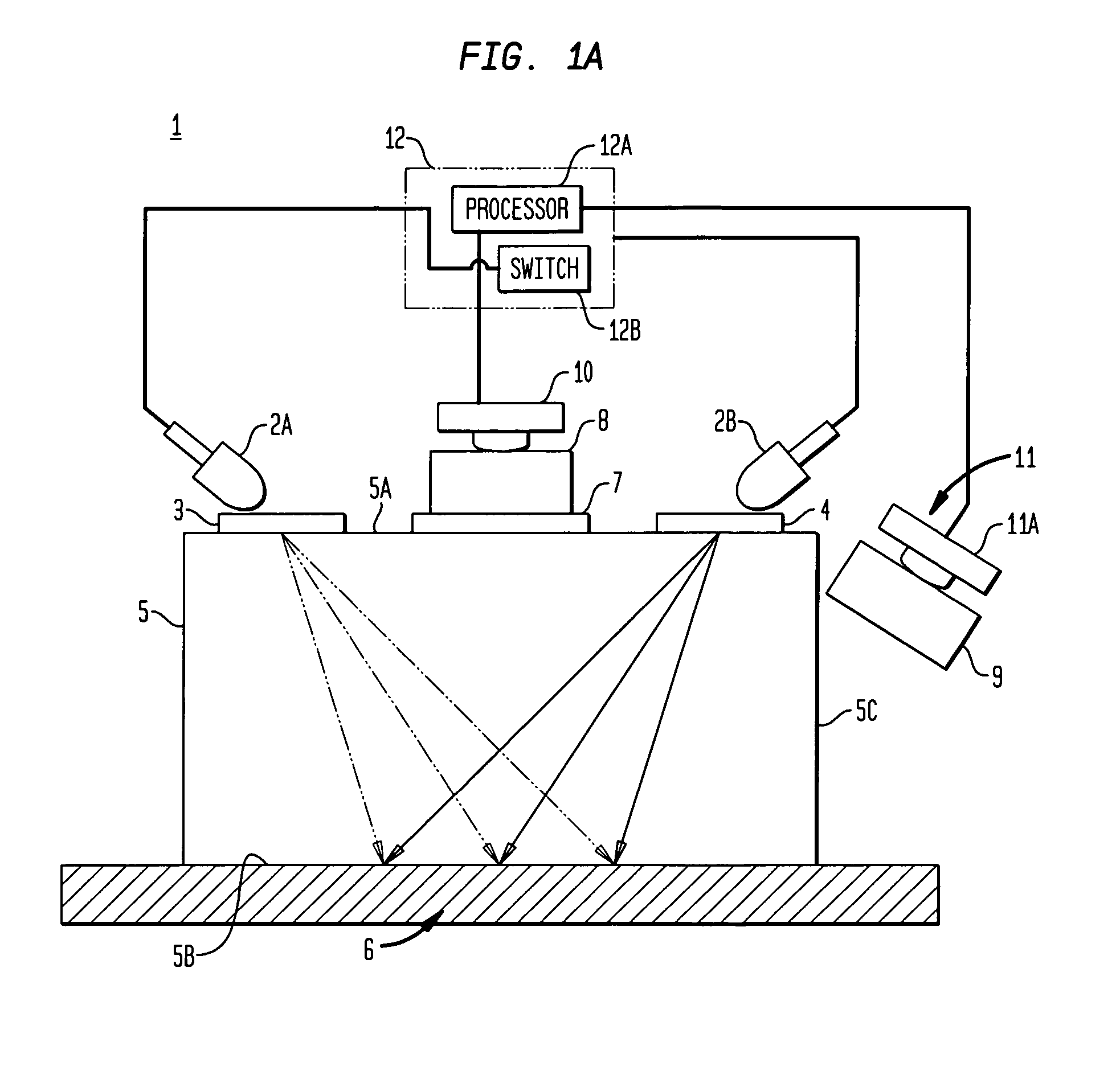 Skin optical characterization device