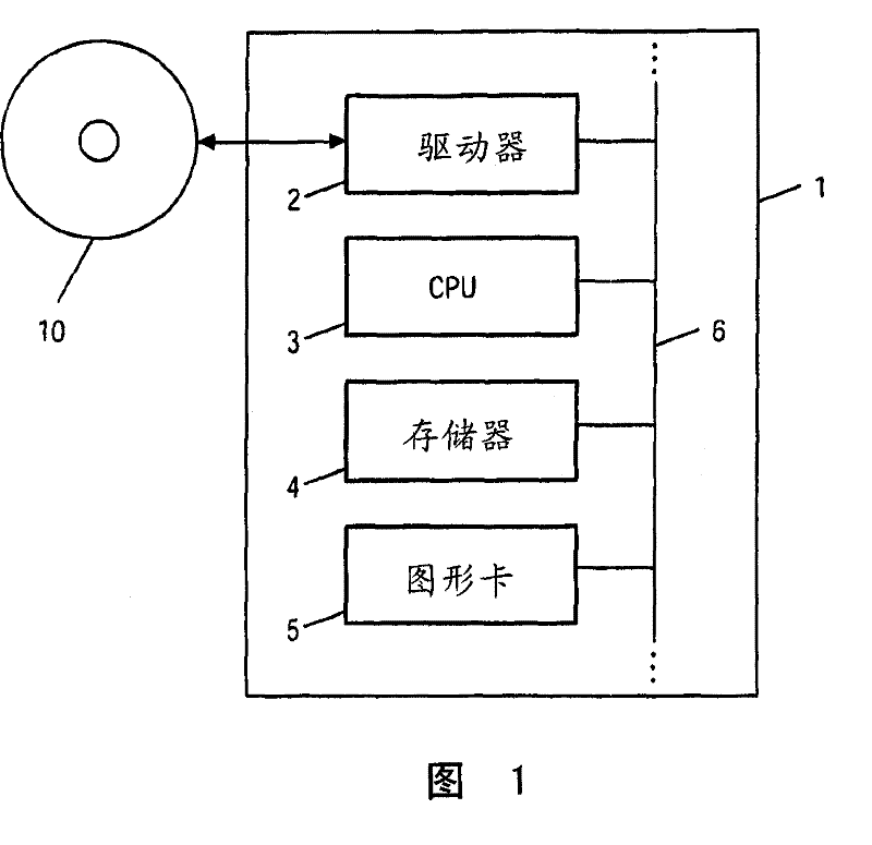 Providing method of record carriercomprising encryption indication information, reader and recorder and method