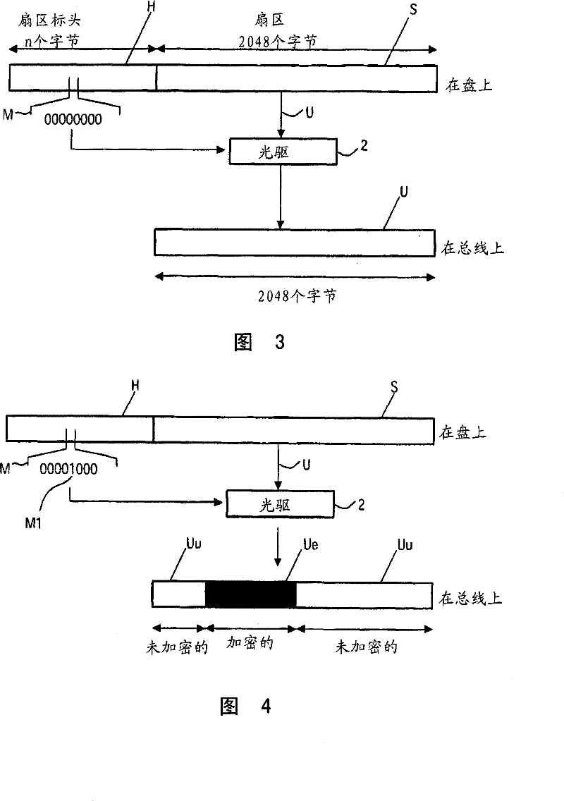 Providing method of record carriercomprising encryption indication information, reader and recorder and method