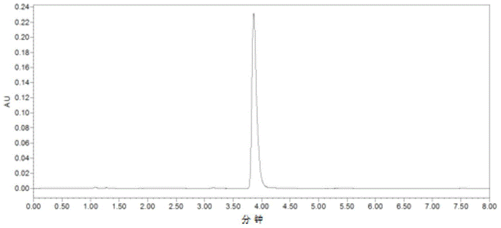 Method used for extracting cembrenediols from tobacco inflorescence