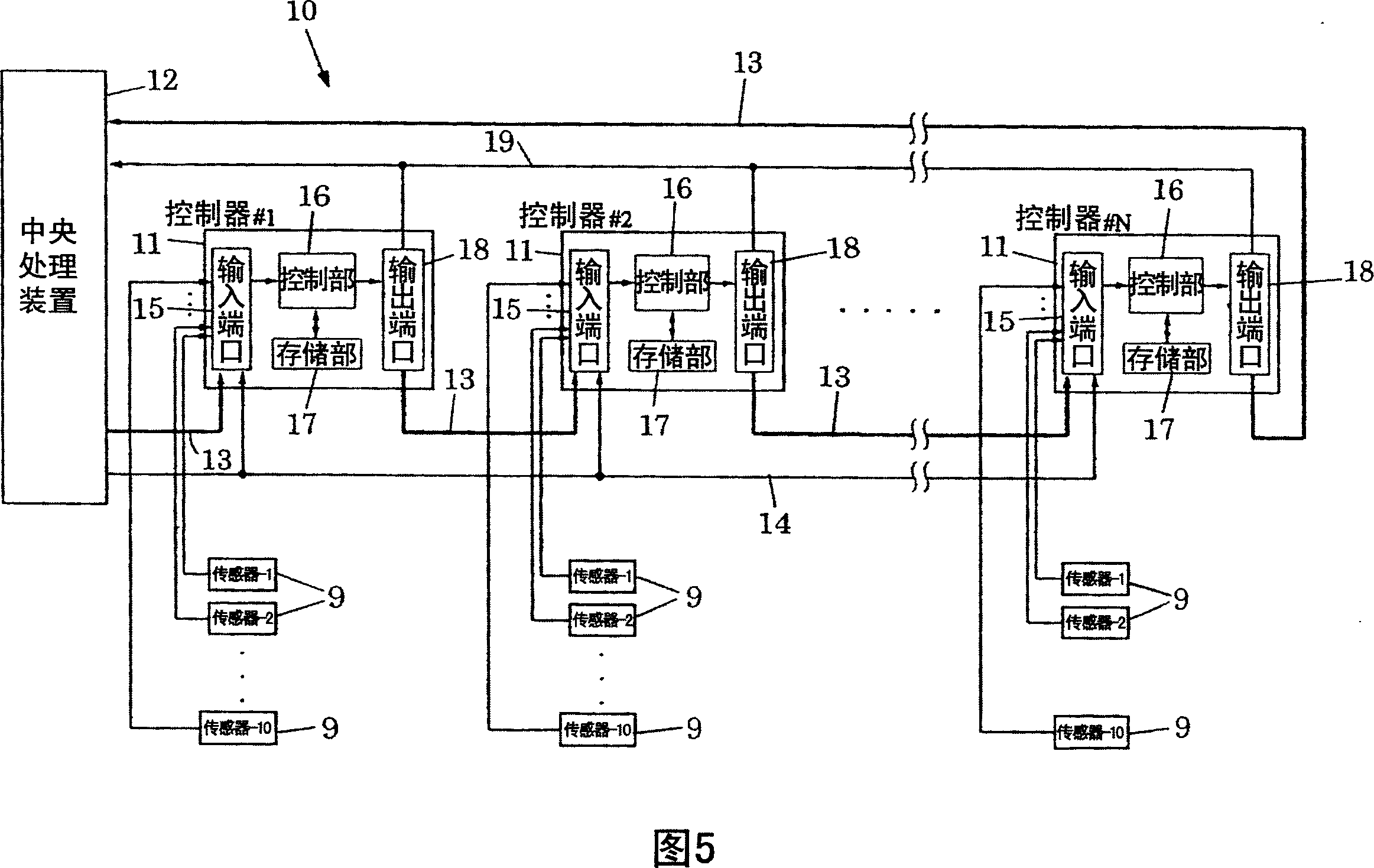 Device for detecting broken yarn through shaft frame and method for locating its address