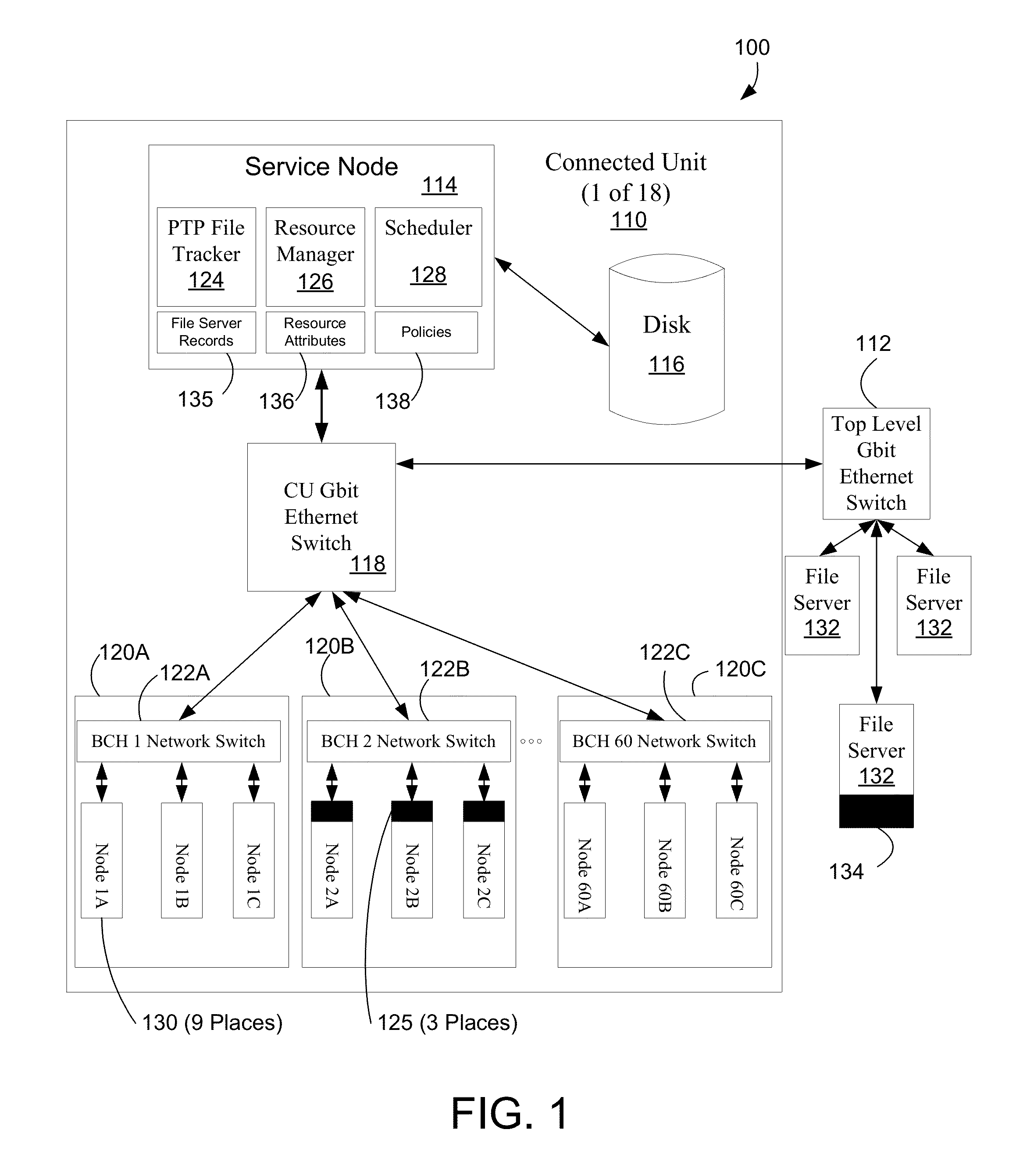 Optimized peer-to-peer file transfers on a multi-node computer system