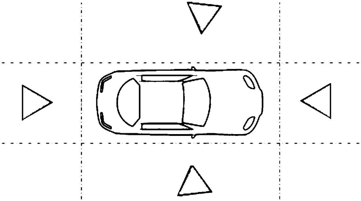 A processor for calibrating an automotive look-around system