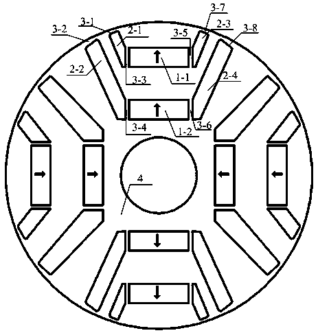 An asymmetric butterfly built-in permanent magnet synchronous motor