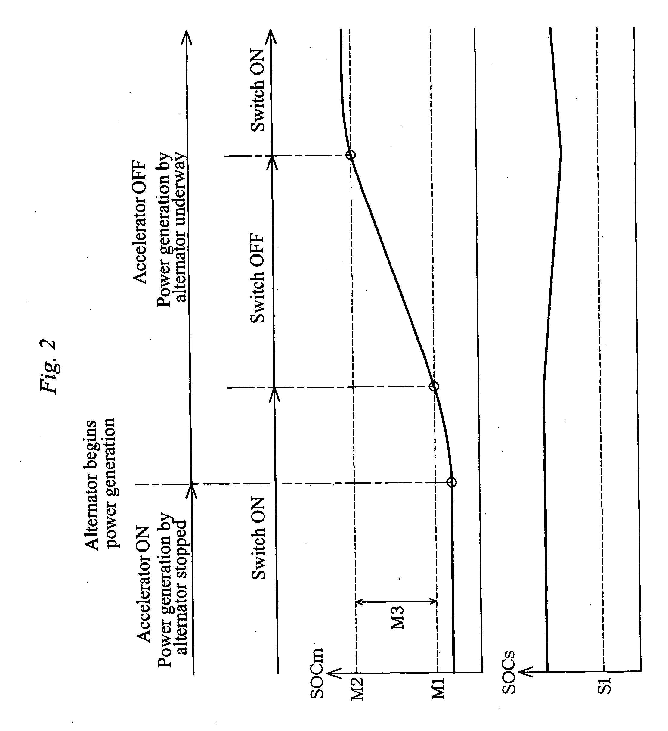 Vehicle power supply apparatus