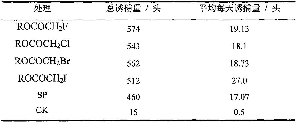 Sex pheromone analogue for preventing and controlling lobesia botrana