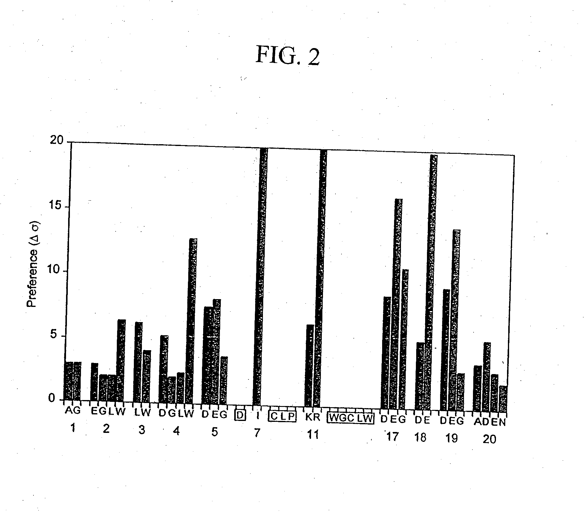 Serum albumin binding peptides for tumor targeting