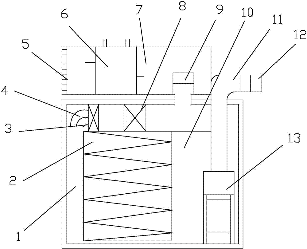 Medicinal material hot air drying device